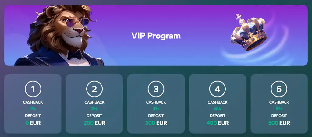 Wild Tornado Casino Vip program